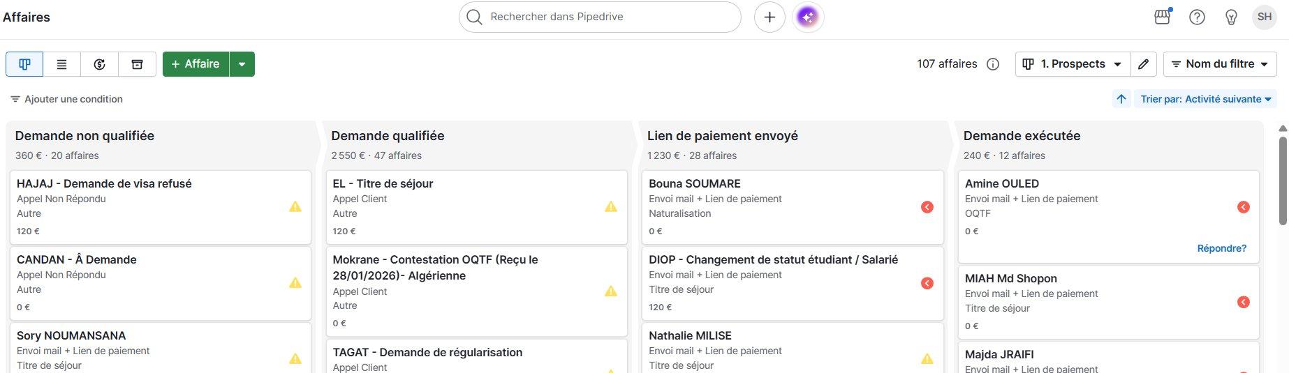 Pipeline Prospects Pipedrive avec les étapes Demande non qualifiée, Demande qualifiée, Lien de paiement envoyé, Demande exécutée